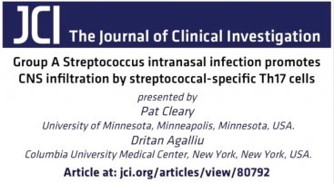 Linking intranasal group A Streptococcus infection to CNS complications